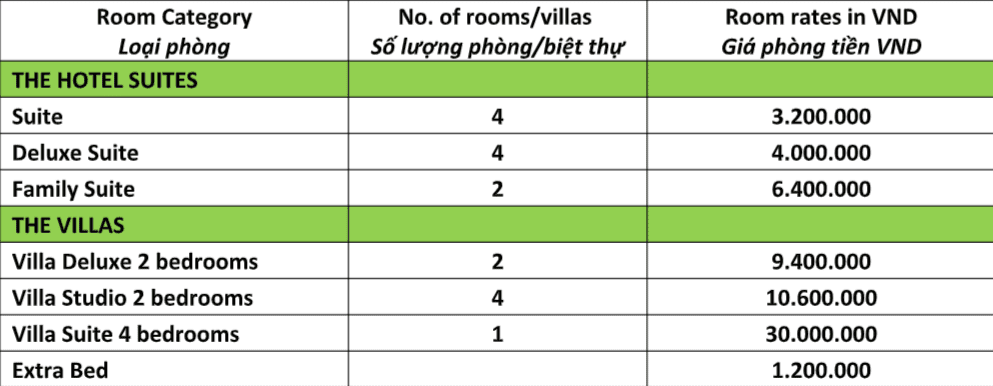 bang-gia-binh-an-village-da-lat-resort-moi