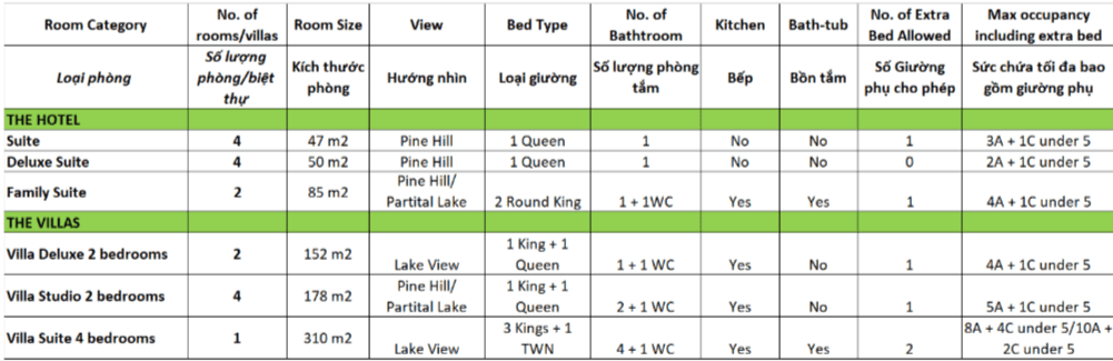bang-gia-binh-an-village-da-lat-resort-2